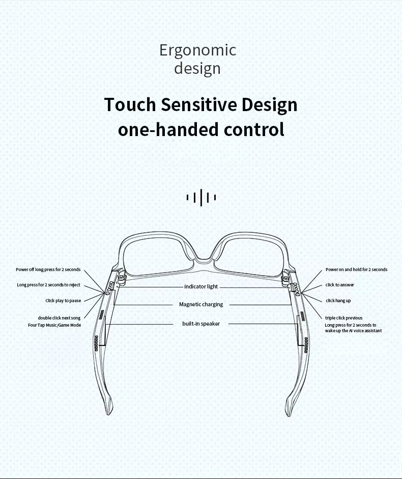 Gizmoteria™ Monster Music Sunglasses