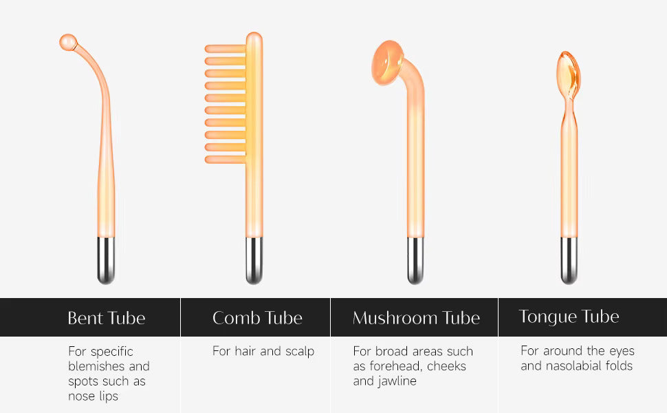 Gizmoteria™ High-Frequency Wand