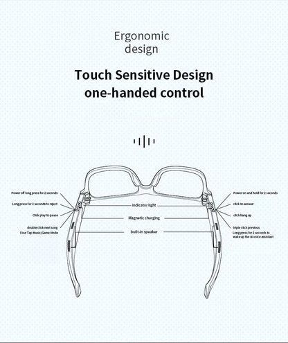Gizmoteria™ Monster Music Sunglasses
