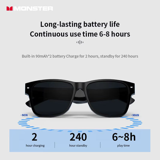 Gizmoteria™ Monster Music Sunglasses